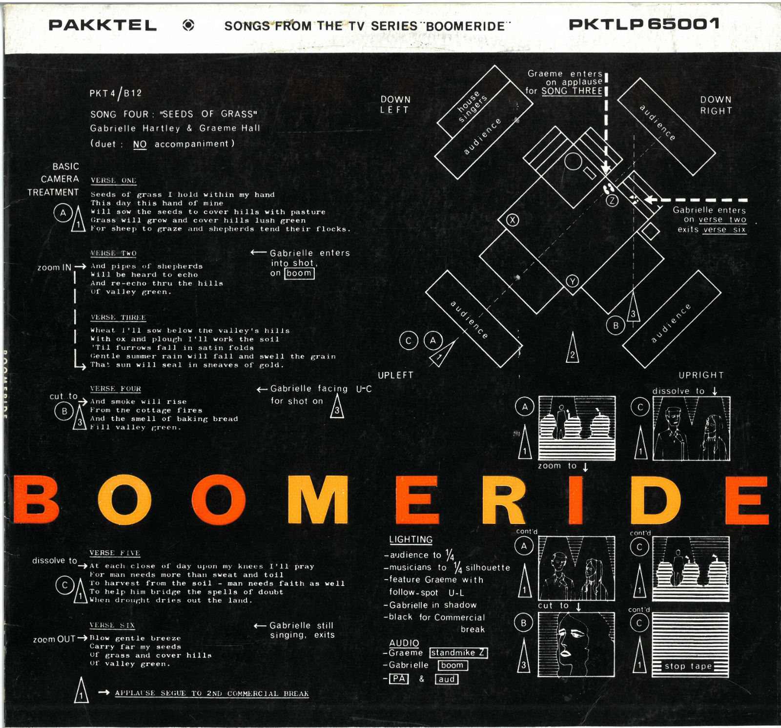 An LP cover with a lot of small white writing and diagrams against a black background. Across the bottom third in large orange and yellow block letters is the title 