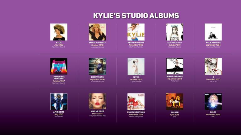 A list of album covers by Kylie Minogue