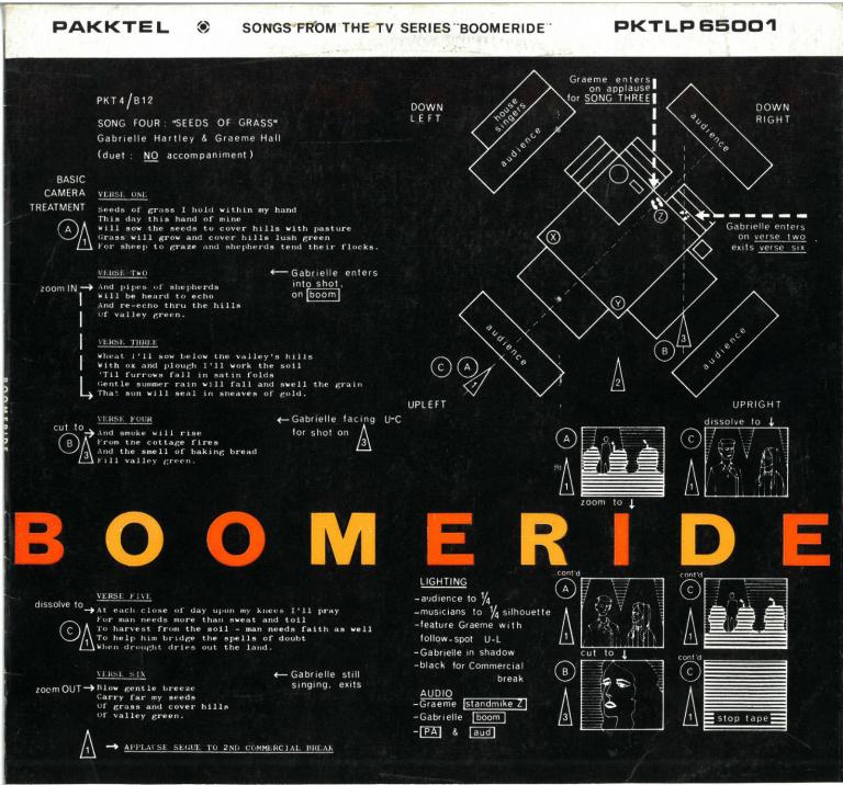 An LP cover with a lot of small white writing and diagrams against a black background. Across the bottom third in large orange and yellow block letters is the title 'BOOMERIDE'.