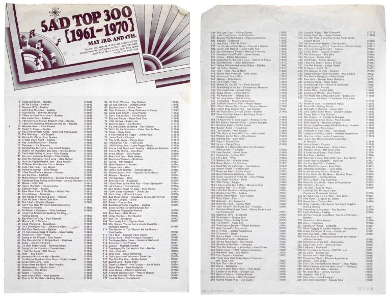 A long list of 300 songs from the 1960s