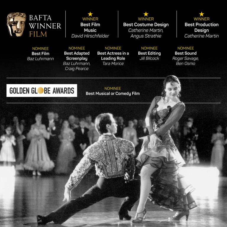 Paul Mercurio and Tara Morice in a dance pose from the film Strictly Ballroom. Above the two actors is the BAFTA logo, Golden Globes logo and a list of the film's nominees and winners from those awards ceremonies.