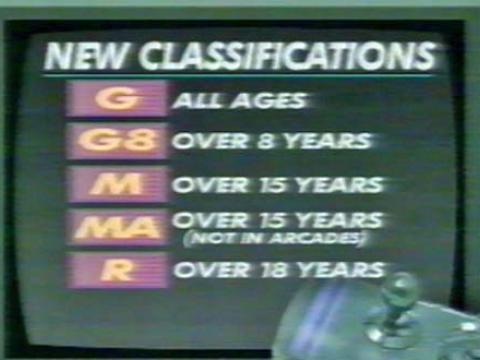 List of classifcations for video games.