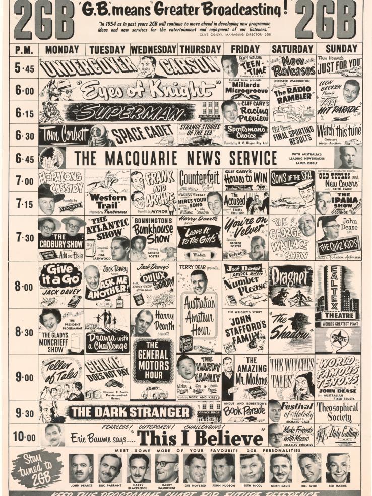 A full page advertisement from a 1954 newspaper for radio station 2GB
